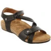 Taos Universe Sandal Black Leather (Women's) -Beautiful Shoes black 1 abbf3ba0 eee9 4a61 9924 87a2f330c1b6